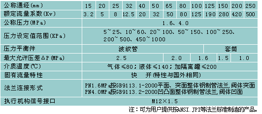 B800Ͳѹڷ