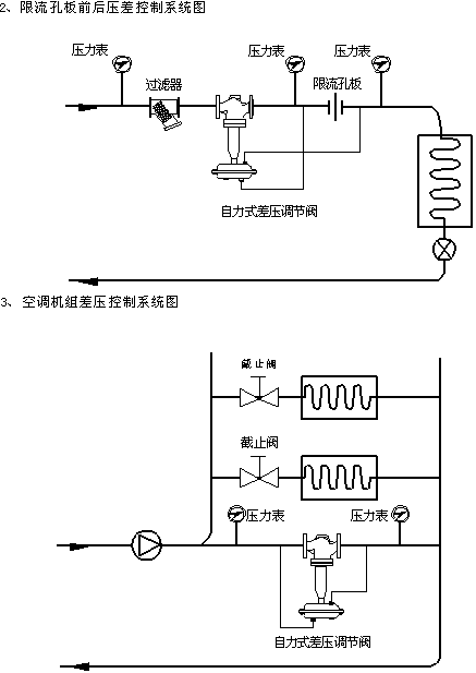 B800Ͳѹڷ